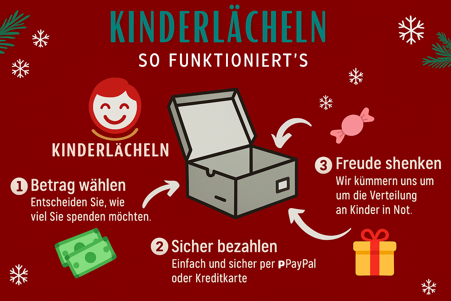 Kinderhilfe Illustration